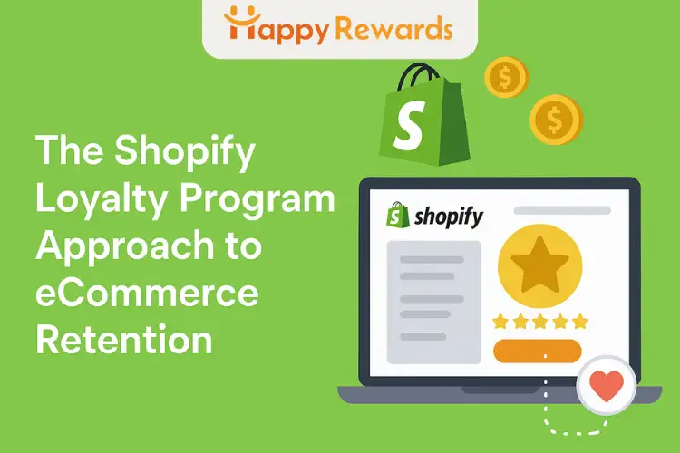 The Shopify Loyalty Program Approach to eCommerce Retention