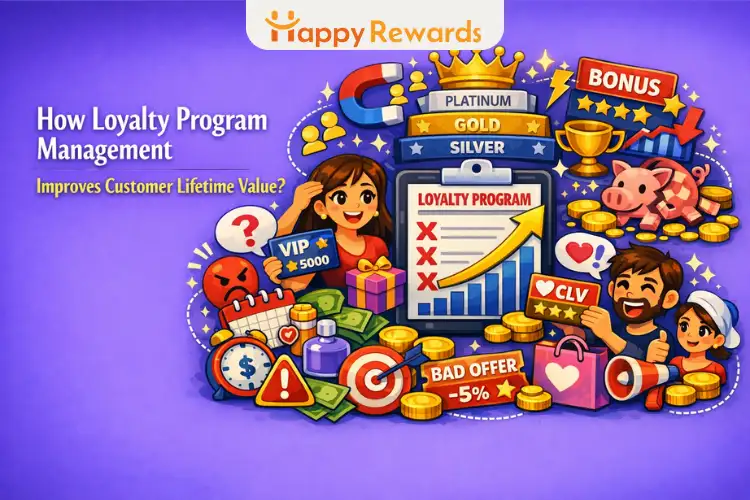How Loyalty Program Management Improves Customer Lifetime Value