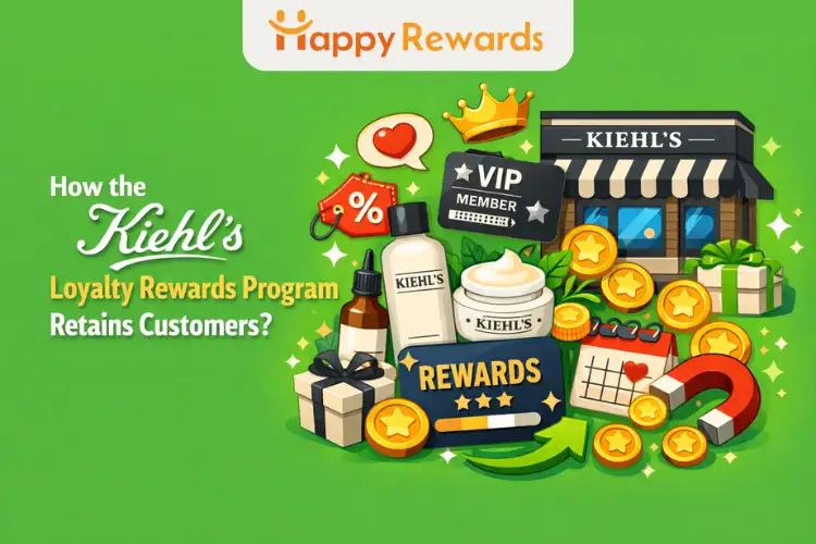 How the Kiehl’s Loyalty Rewards Program Retains Customers?