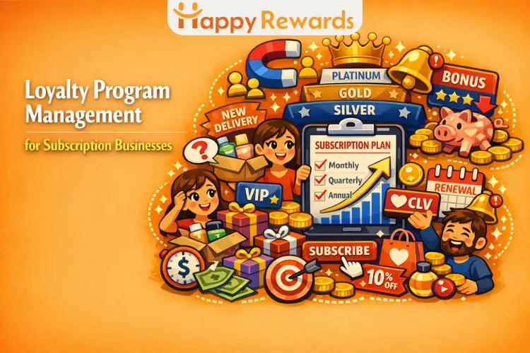 Loyalty Program Management for Subscription Businesses