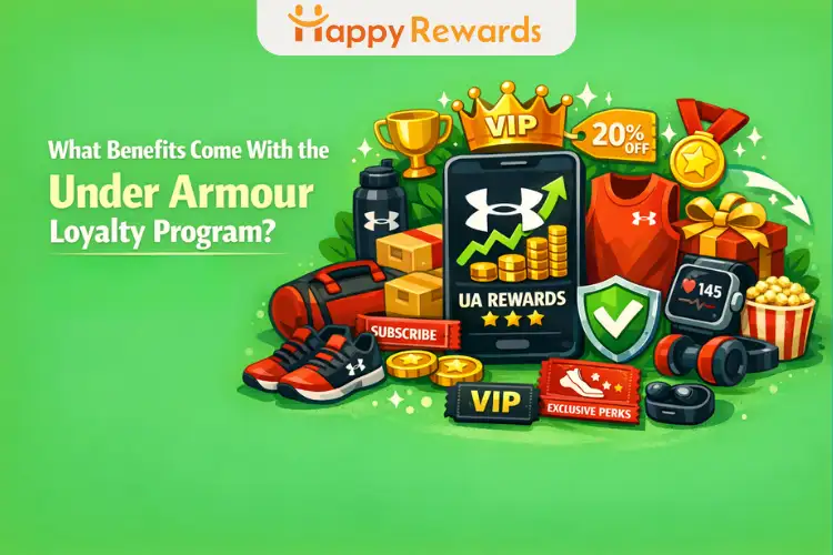 What Benefits Come With the Under Armour Loyalty Program?