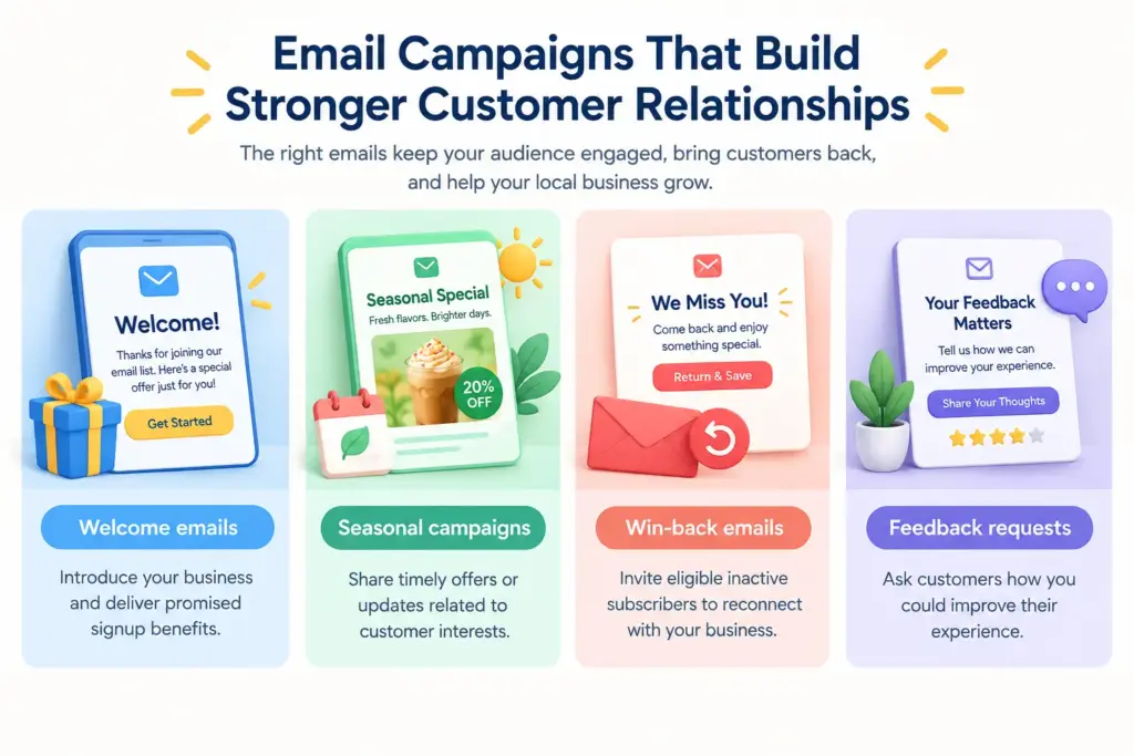 Email Campaigns for Stronger Relationships