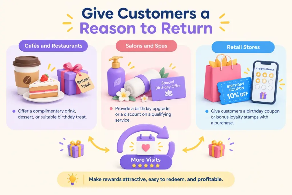 Give Customers a Reason to Return 