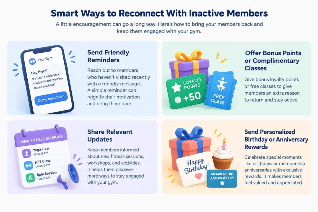 Smart Ways to Reconnect Members